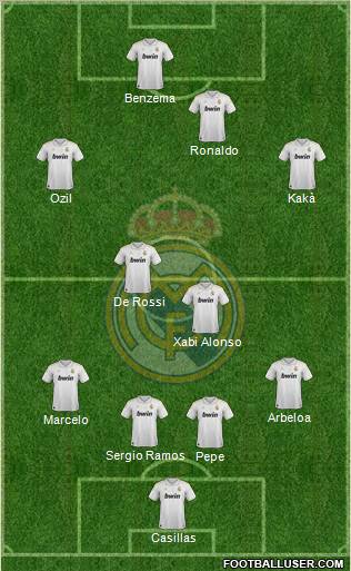 Real Madrid C.F. Formation 2012