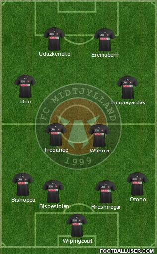 Football Club Midtjylland 1999 Formation 2012