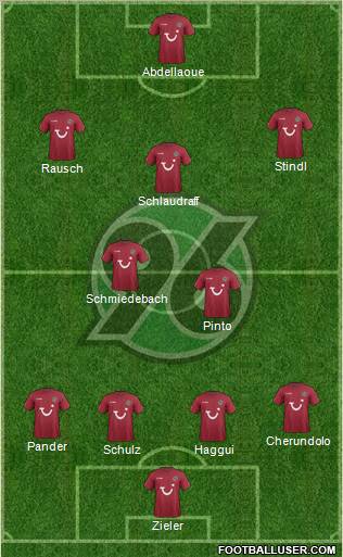 Hannover 96 Formation 2012