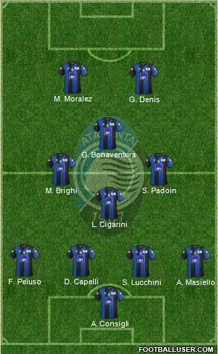 Atalanta Formation 2012