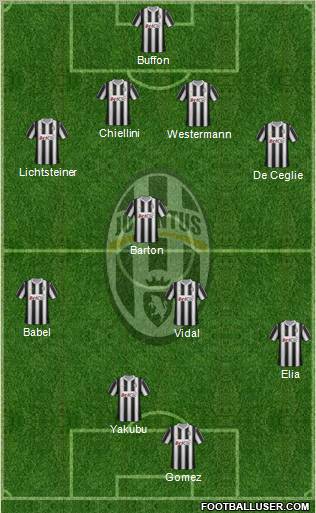 Juventus Formation 2012