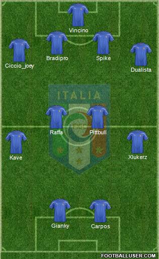 Italy Formation 2012