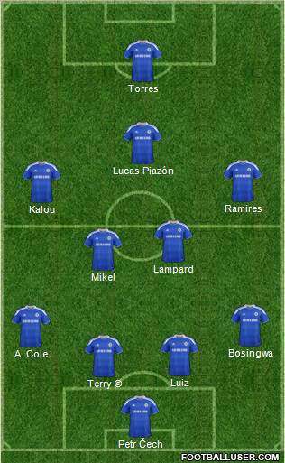Chelsea Formation 2012