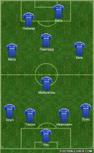 Chelsea Formation 2012