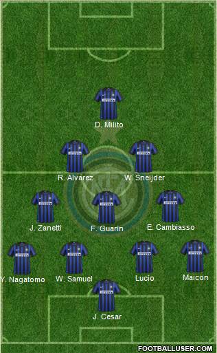 F.C. Internazionale Formation 2012