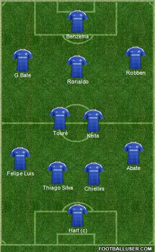 Chelsea Formation 2012