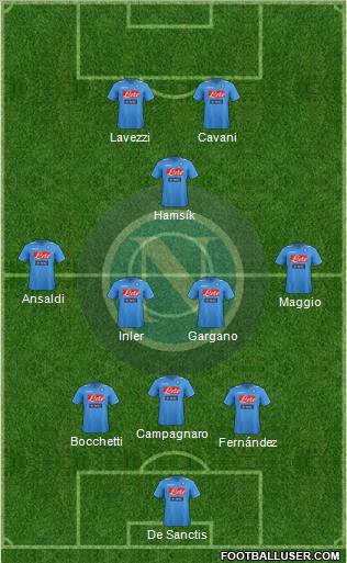Napoli Formation 2012
