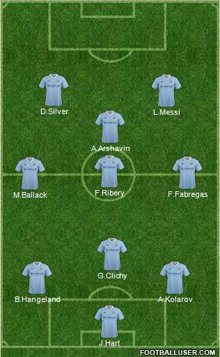 Manchester City Formation 2012