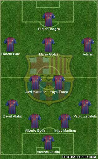F.C. Barcelona Formation 2012