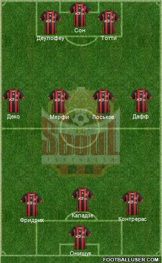 FC Seoul Formation 2012