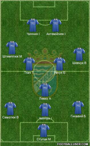 Xerez C.D., S.A.D. Formation 2012