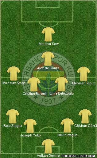 Fenerbahçe SK Formation 2012