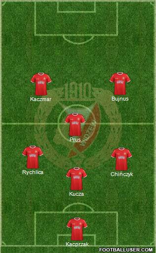 Widzew Lodz Formation 2012