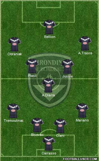 FC Girondins de Bordeaux Formation 2012