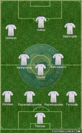 Greece Formation 2012