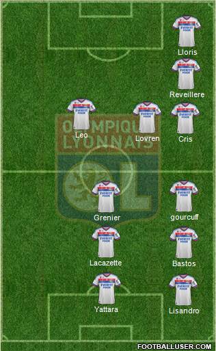 Olympique Lyonnais Formation 2012