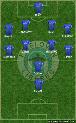 Slovan Liberec Formation 2012
