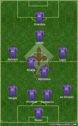 Fiorentina Formation 2012