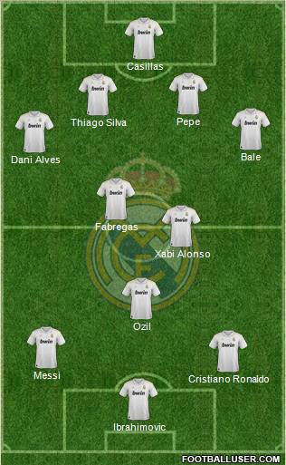 Real Madrid C.F. Formation 2012