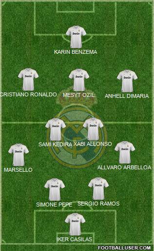 Real Madrid C.F. Formation 2012