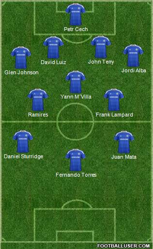 Chelsea Formation 2012