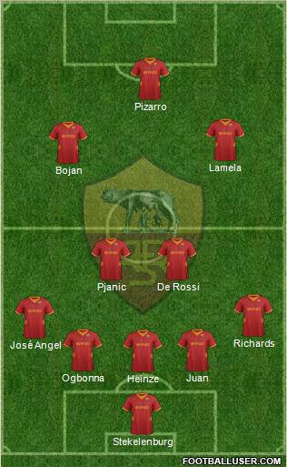 AS Roma Formation 2012