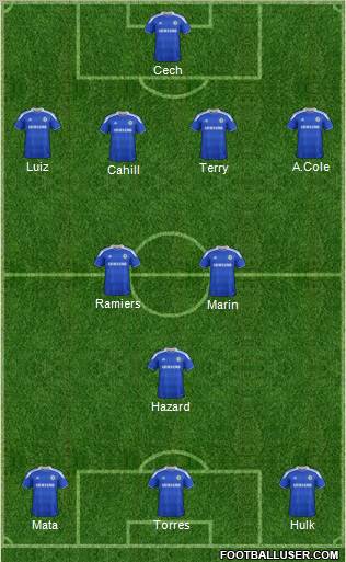 Chelsea Formation 2012