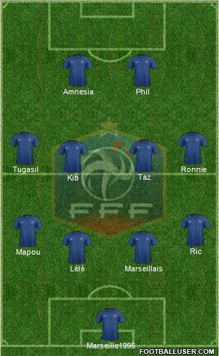 France Formation 2012