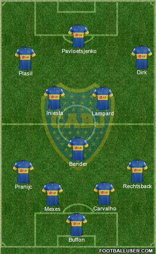 Boca Juniors Formation 2012