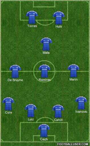 Chelsea Formation 2012