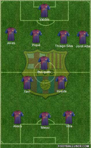 F.C. Barcelona Formation 2012