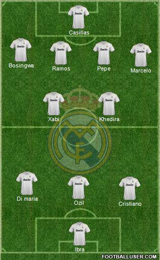 Real Madrid C.F. Formation 2012