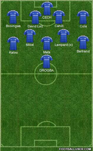 Chelsea Formation 2012