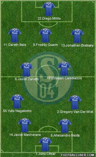 FC Schalke 04 Formation 2012