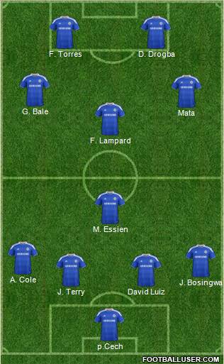 Chelsea Formation 2012