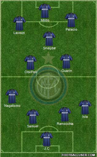 F.C. Internazionale Formation 2012