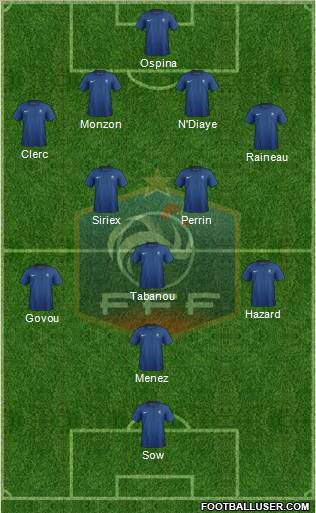 France Formation 2012