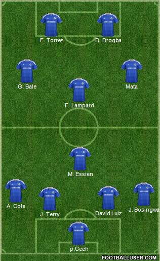 Chelsea Formation 2012