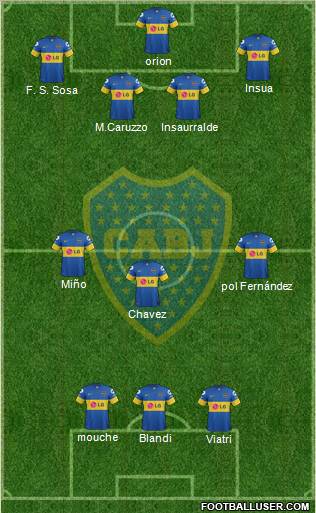Boca Juniors Formation 2012