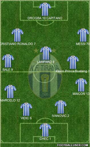 KF Tirana Formation 2012