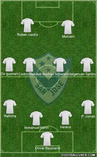 C San José Formation 2012