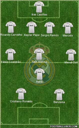Real Madrid C.F. Formation 2012