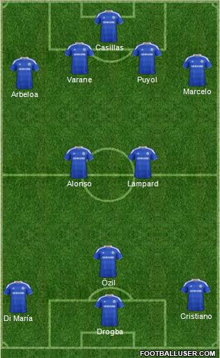Chelsea Formation 2012