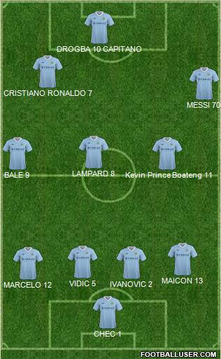 Manchester City Formation 2012