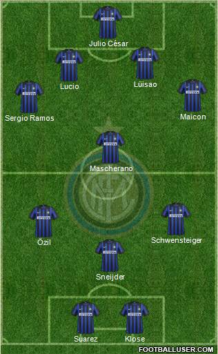 F.C. Internazionale Formation 2012
