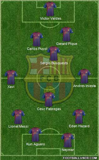 F.C. Barcelona Formation 2012
