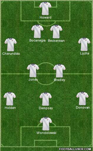 U.S.A. Formation 2012