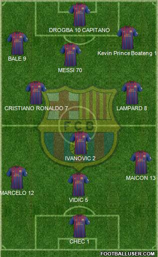 F.C. Barcelona Formation 2012