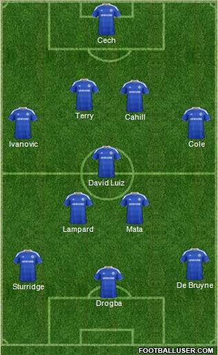 Chelsea Formation 2012
