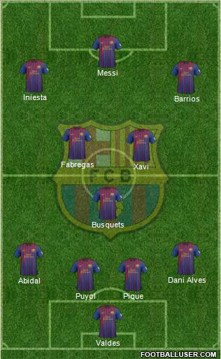 F.C. Barcelona Formation 2012